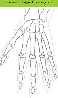 Fashion Design Drawing - Fashion Sketches Arms And Hands 1.jpg